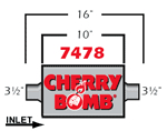 Cherry Bomb Extreme