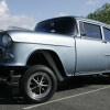 gasser4