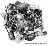 Holy Freakin’ Torque: GM Releases 2011 Duramax Diesel V8 Specs