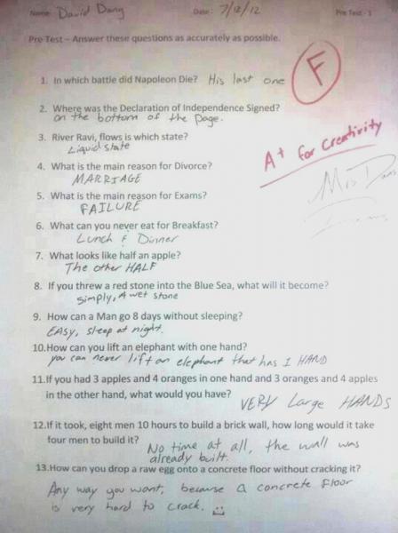 Creative Exam Answers - The BangShift.com Forums