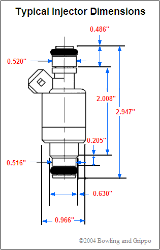 Fuel Rail Machining The BangShift Forums