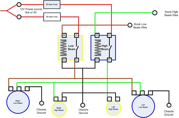 Chevy S10 Headlight Wiring Diagram from bangshift.com