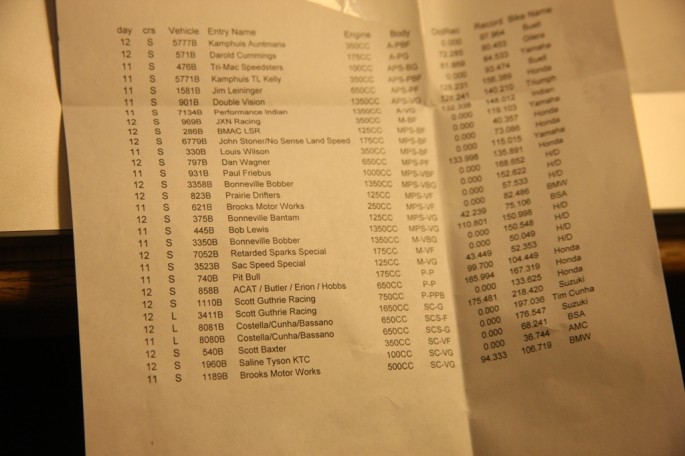 Qualifiers and Records020