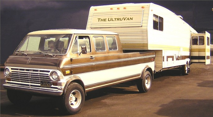 ultruvan-5th-wheel