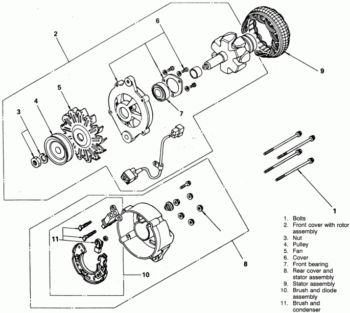 Alternator Exploded View