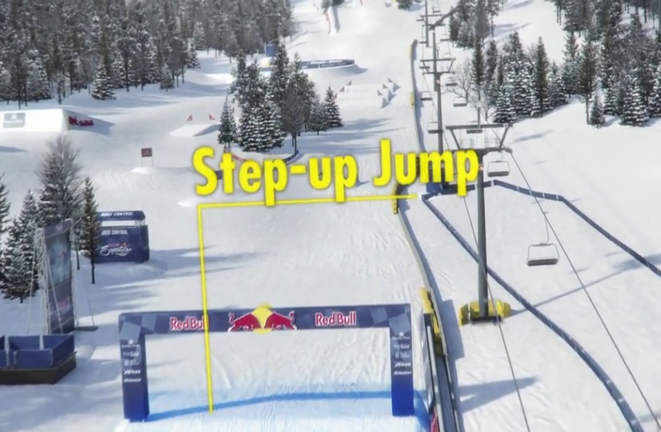 Red Bull Frozen Rush 2015: This Trick Animation Shows The Track Layout, Jumps, Chicanes, And How The Trucks Will Battle Head To Head In The Snow