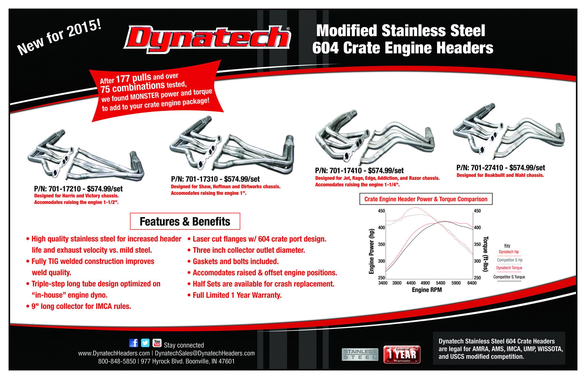 Dynatech Rolls Out Awesome Stainless Steel Headers For Crate Engine Powered Modifieds – Make More Power And Get Better Fitment