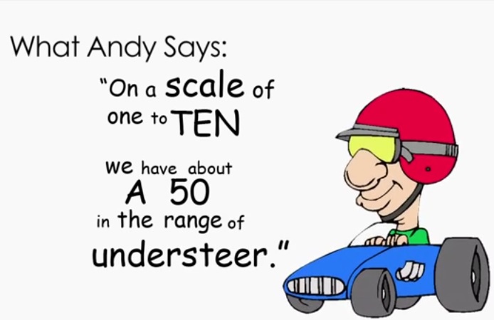 Video: The Difference Between What The Driver Screams About On The Radio To What The Crew Chief Hears