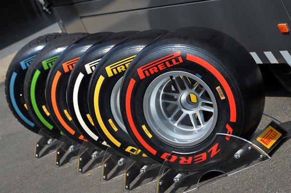 Pirelli Makes Takeover Deal With ChemChina For €7.1 Billion…What Does It Mean For The Tire Manufacturer?