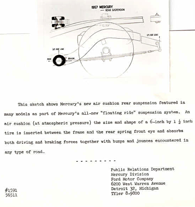 Cool Old Press Photo: Mercury’s 1957 Version of Air Ride