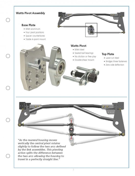 Chassisworks Torque Arm Data Sheet _Page_07