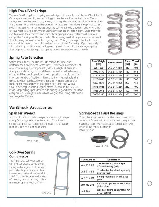 Chassisworks Torque Arm Data Sheet _Page_10