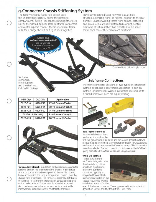 Chassisworks Torque Arm Data Sheet _Page_11