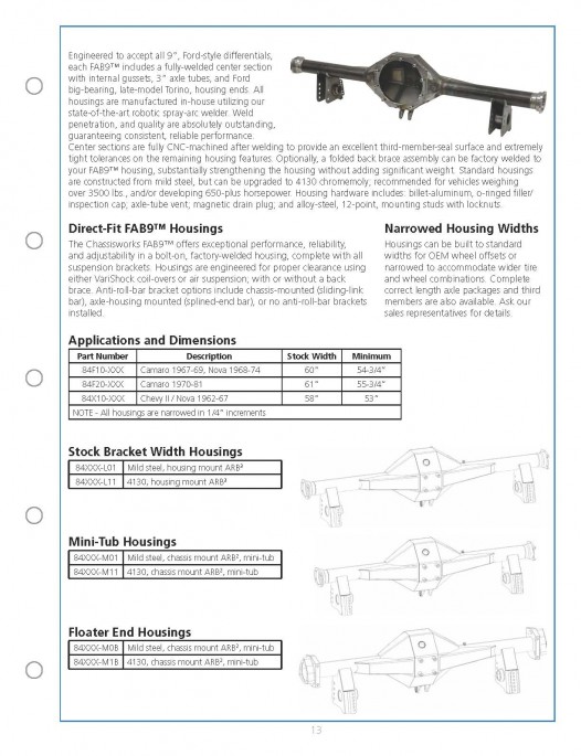 Chassisworks Torque Arm Data Sheet _Page_13