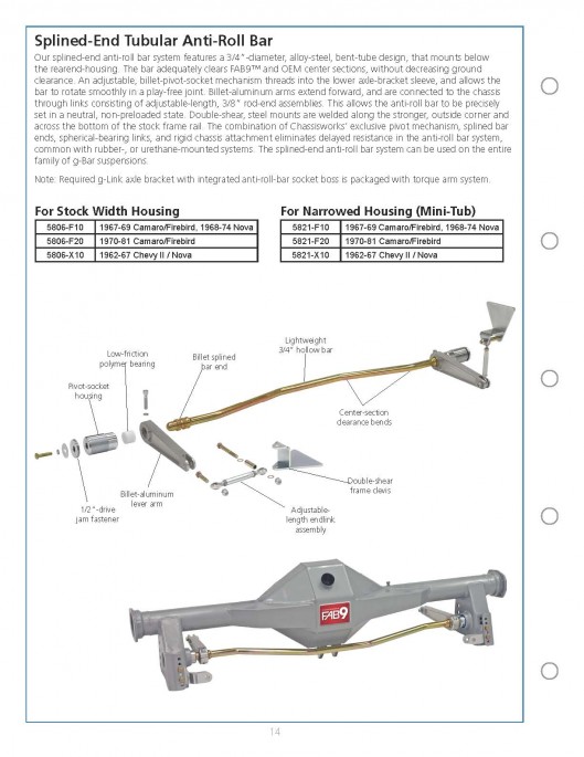 Chassisworks Torque Arm Data Sheet _Page_14