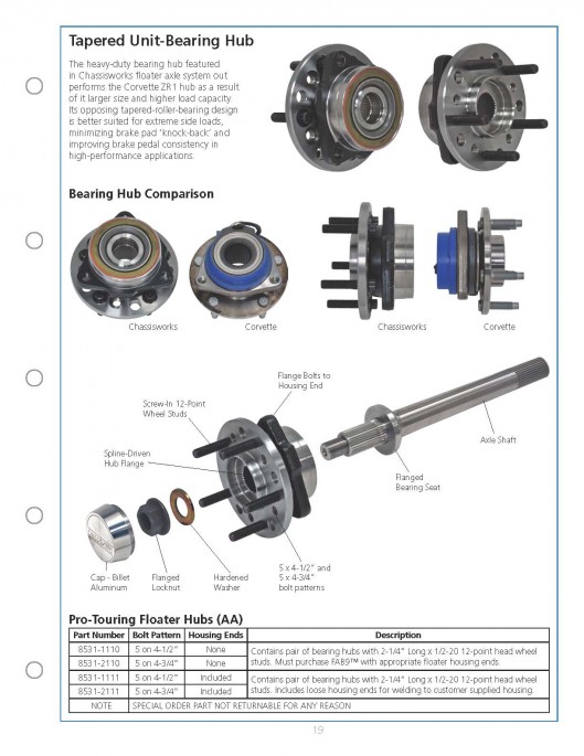 Chassisworks Torque Arm Data Sheet _Page_19