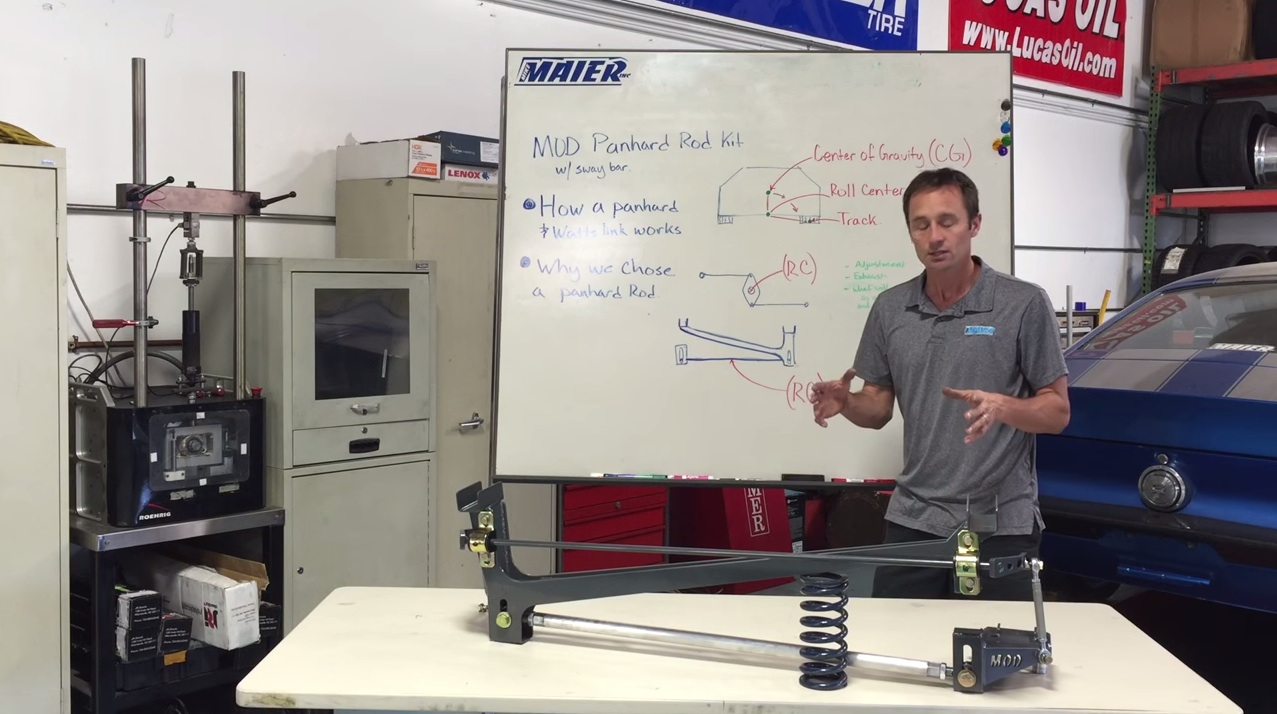 Mike Maier Explains How A Panhard Bar Works VS A Watts Link, Roll Center, Gravity, And More.