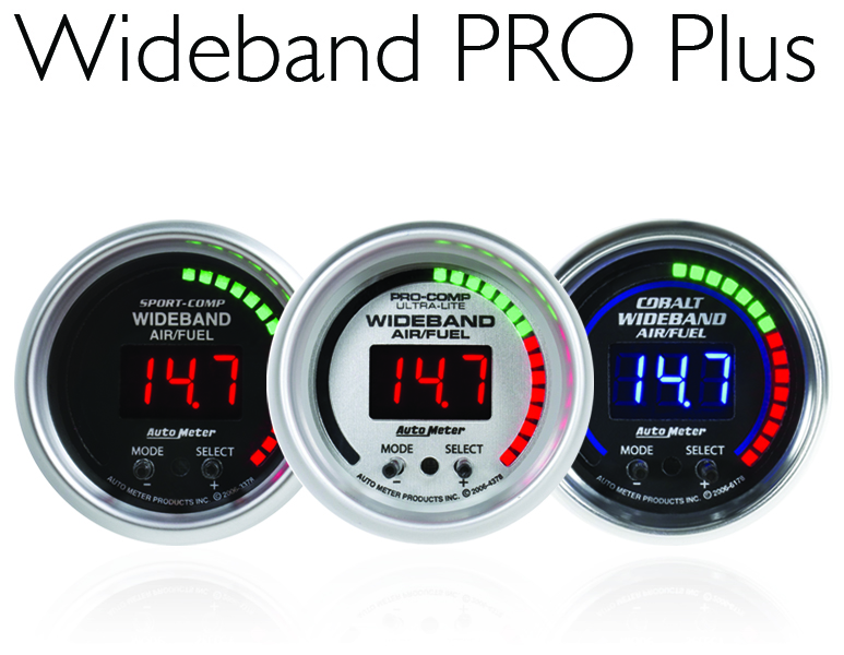 Wideband Gauges