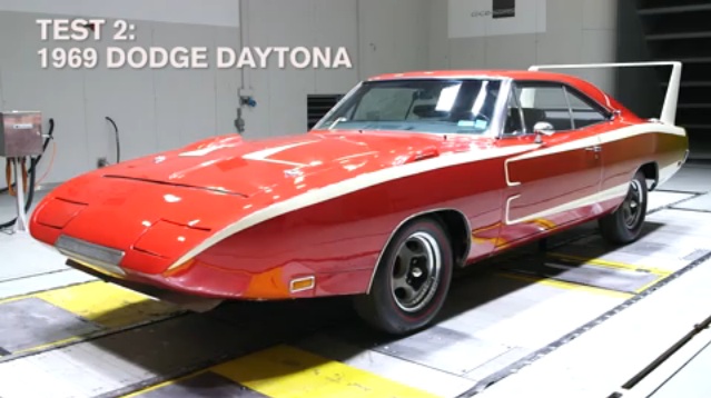 How Does A Dodge Charger Hellcat’s Aerodynamics Stack Up To A 1969 Charger Daytona’s Radical Shape? Check This Wind Tunnel Test Out!