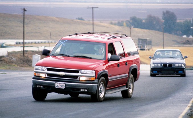 Top 11: Best Craigslist Road Course Trackday Cars You Can Get For The Money!