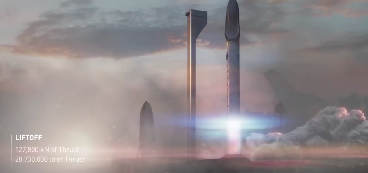 This SpaceX Video Of How Their Proposed Interplanetary Transport System Will Work Is Amazing