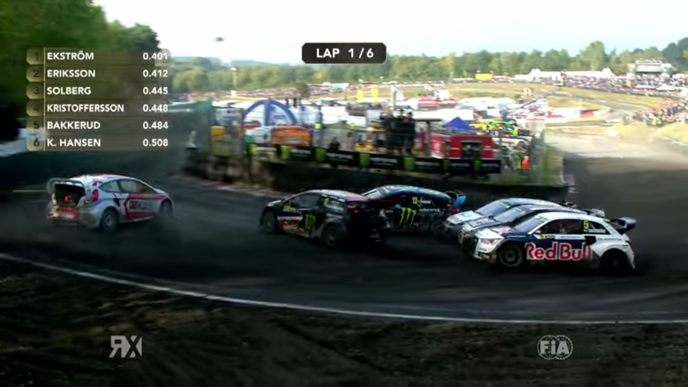 This RallyCross Driver Made the Pass of the Year Look Insanely Easy