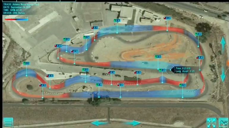 Mind Blown: Racepak Introduces Vantage Technology – Live, Cloud Based Data Acquisition – They Just Changed The Game