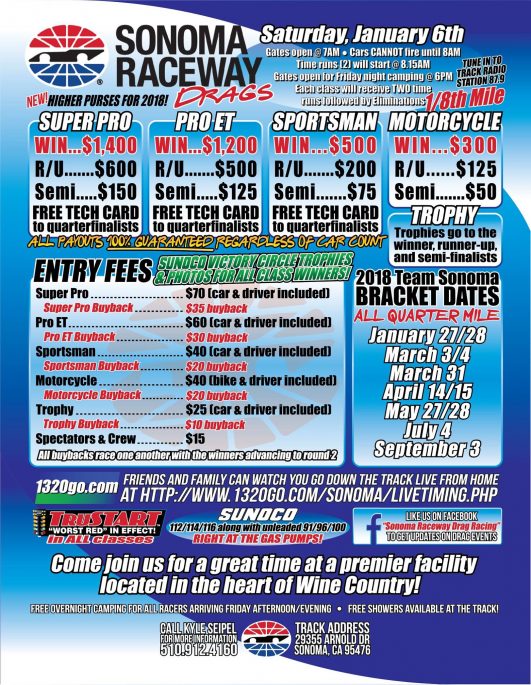 BangShift Sonoma Raceway Announces Guaranteed Purse Drag Racing 
