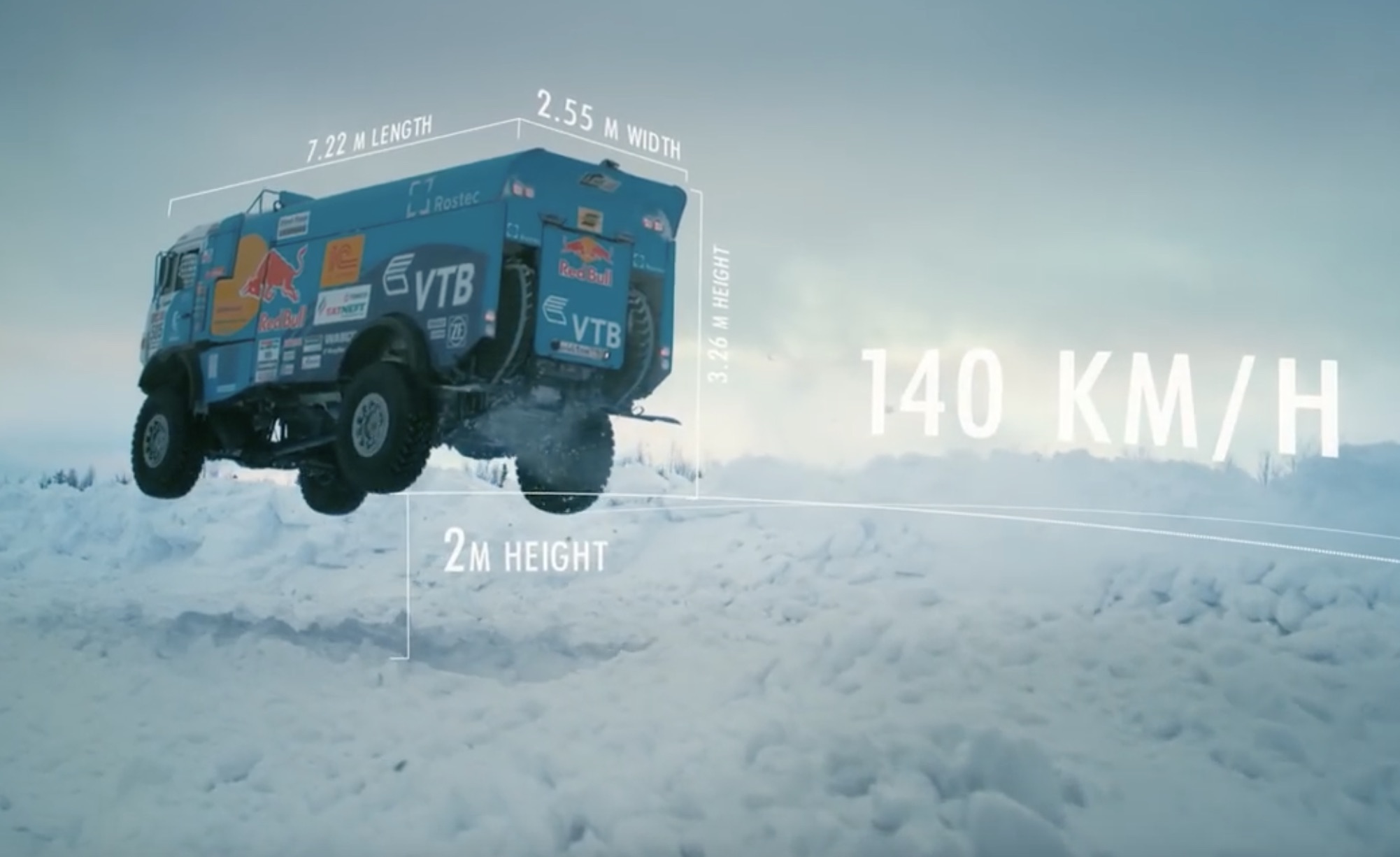 Snow Monster: The Dynamics Of A Kamaz Dakar Truck Flying In Frozen Russia