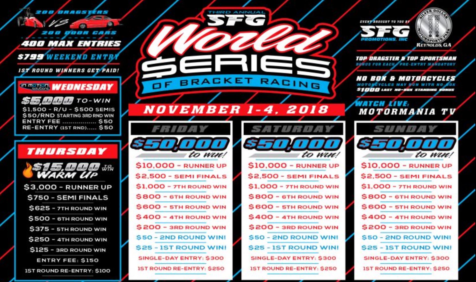 Watch The World Series Of Bracket Racing LIVE Right Here – $50,000 To Win!