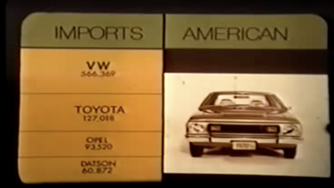 Classic YouTube: Selling The AMC Gremlin Against The Volkswagen Beetle