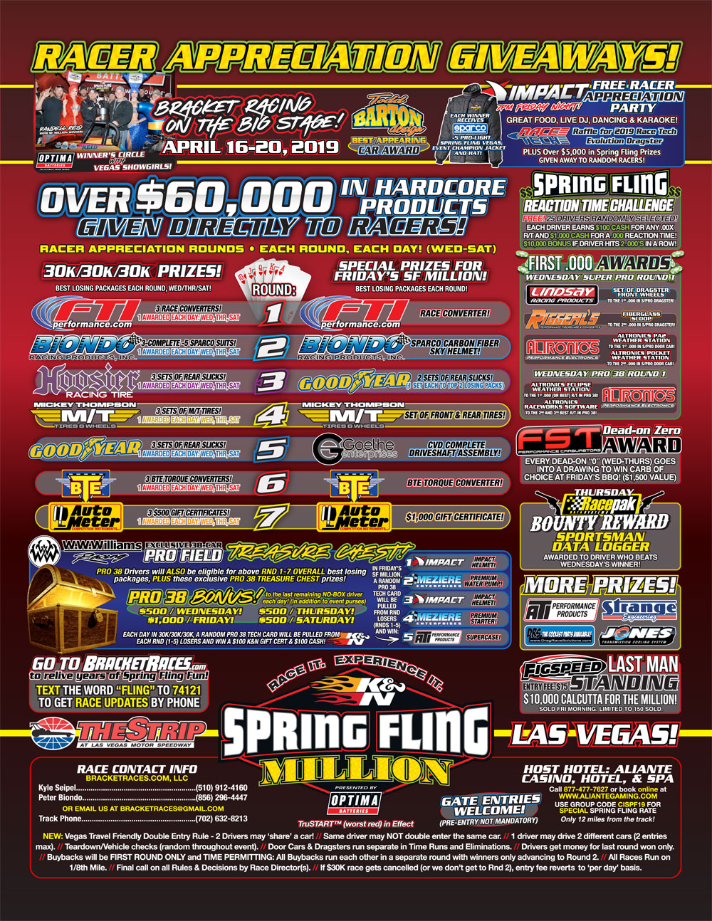 BangShift.com FREE LIVE STREAMING VIDEO: The Spring Fling Million ...