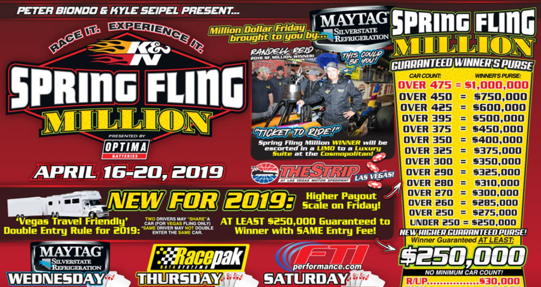 FREE LIVE STREAMING VIDEO: The Spring Fling Million Dollar Race Coverage Is LIVE Right Here!