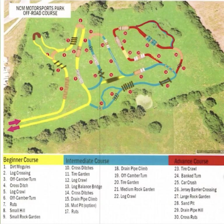 NCM Motorsports Park Expands The Track Will Gain An Off