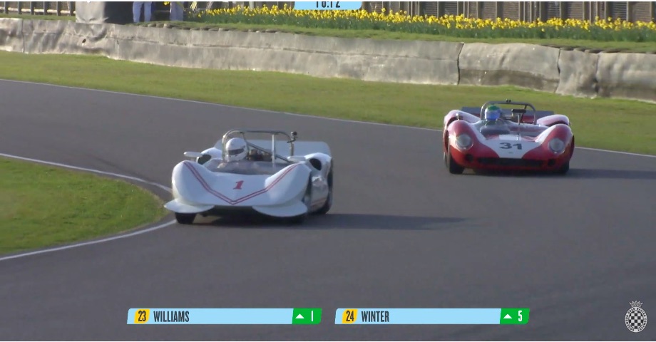 Horsepower Battle At Goodwood: Watch Two Vintage 1960s Can-Am Cars, A Lola and A Chinook Battle