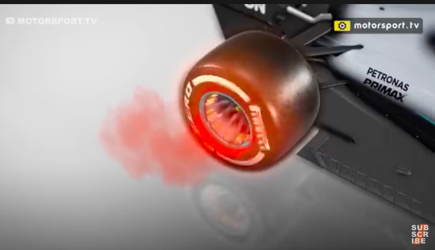 Incredible Engineering: This Breakdown Of How Mercedes Literally Redesigned The F1 Wheel Is Amazing