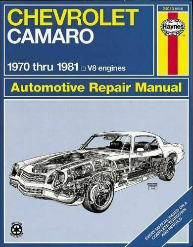 BangShift Question Of The Day: Do You Want Hardcopy Repair Manuals For Your Vehicles?