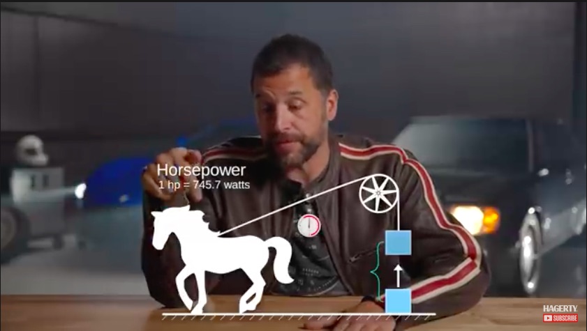 Want To Know It All About Horsepower? Watch This – Interesting History And A Look Ahead