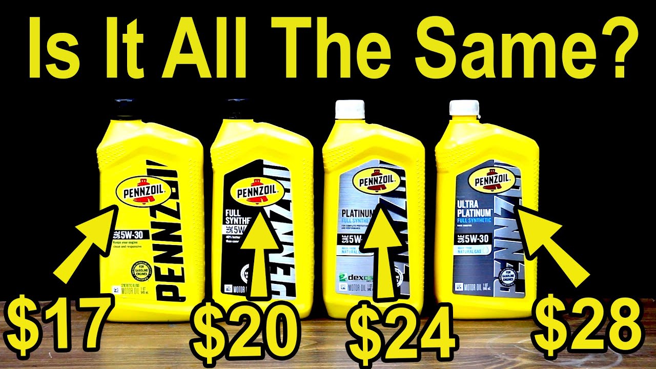 Are They All The Same Motor Oil? Let’s Settle This! Four Levels of Pennzoil Motor Oil Compared