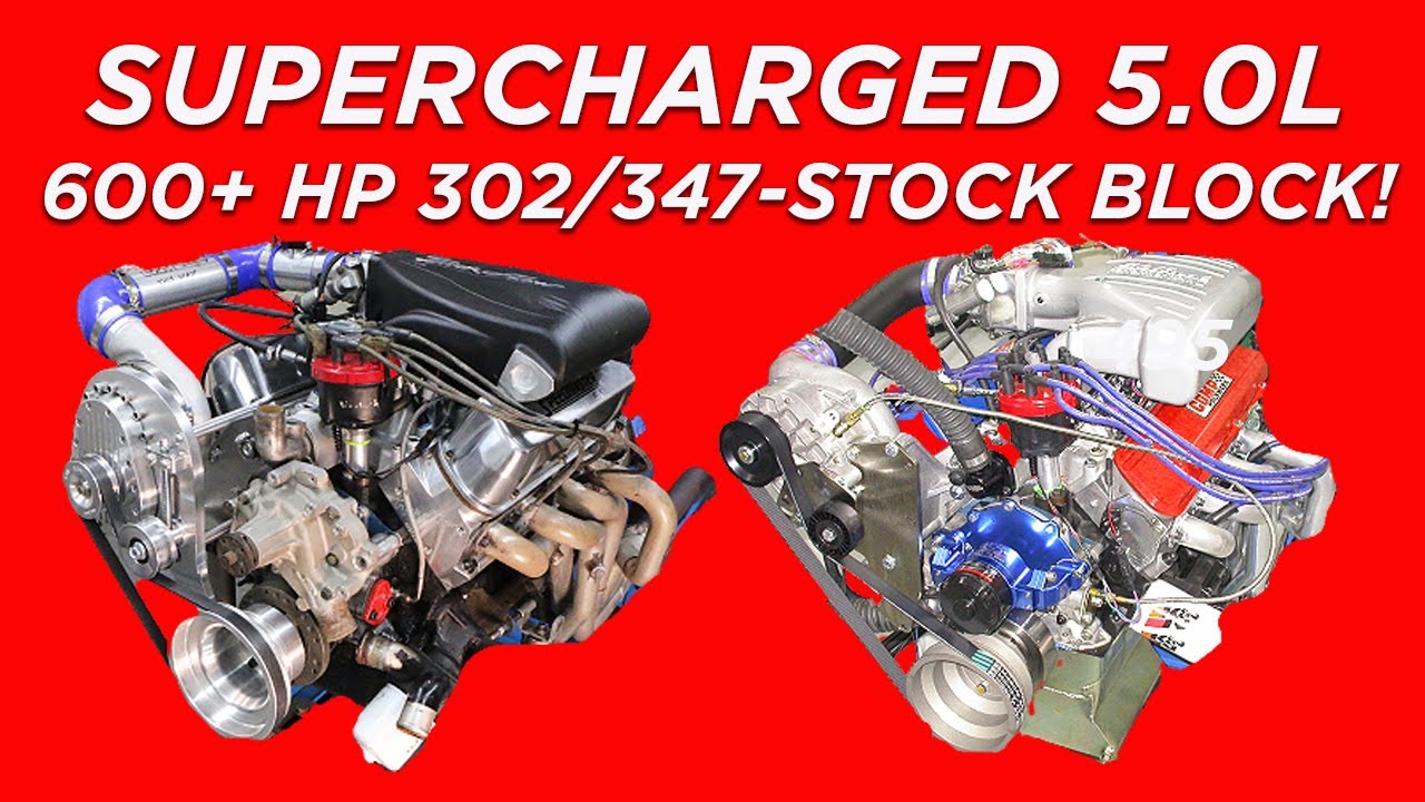 HOW TO MAKE SUPERCHARGED 5.0L FORD POWER. WHAT HAPPENS IF YOU ADD HEADS, CAM, INTAKE AND BOOST?