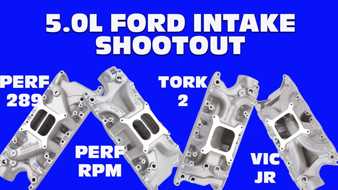 SINGLE VS DUAL PLANE, WHICH ONE IS BEST? SMALL BLOCK FORD INTAKE SHOOTOUT? 4 INTAKES-FULL RESULTS