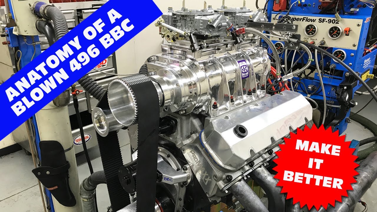 BLOWN 496 BIG BLOCK CHEVY STROKER TEST. FULL DYNO RESULTS! WHAT MAKES A GOOD SUPERCHARGED BBC?