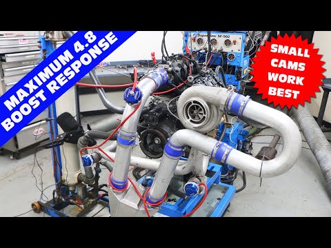 NO TURBO LAG! HOW TO GET THAT SNAPPY BOOST RESPONSE! BTR STAGE 2 TURBO VS SIMPLE TORQUE CAM. FULL DYNO RESULTS