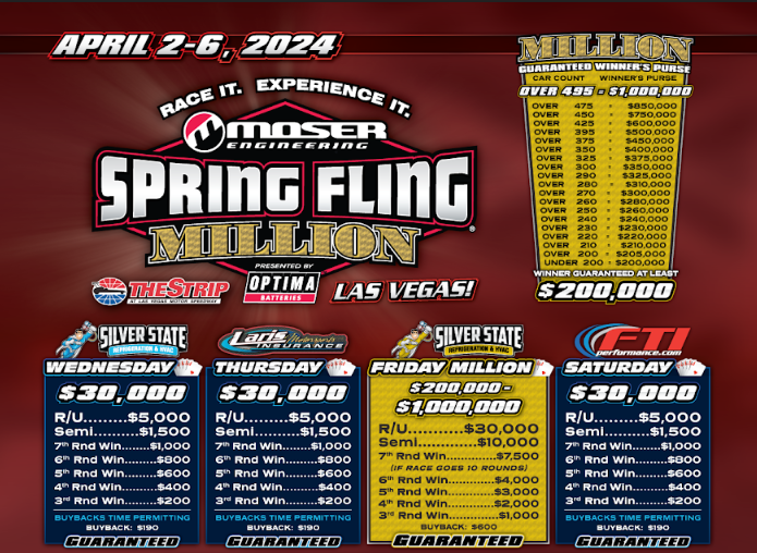 FREE LIVESTREAM: The Spring Fling Million Main Event Is Live Right Here! Big Money Bracket Races Are LIVE Right Here All Week Long From The Strip At Las Vegas Motor Speedway