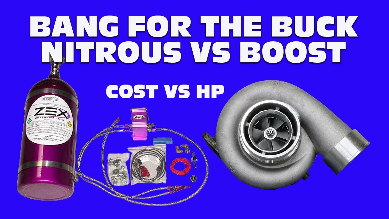 BANG FOR THE BUCK SHOOTOUT! NITROUS VS TURBO-WHICH ONE MAKES MORE POWER AND WHICH ONE COSTS LESS?