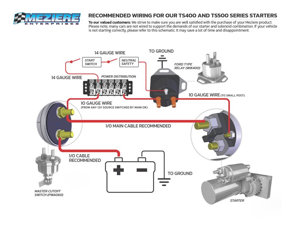 Tech Tip: Here’s How Your Wiring Should Look When Wiring Your Meziere Or Other High Performance Starter For Maximum Cranking Power