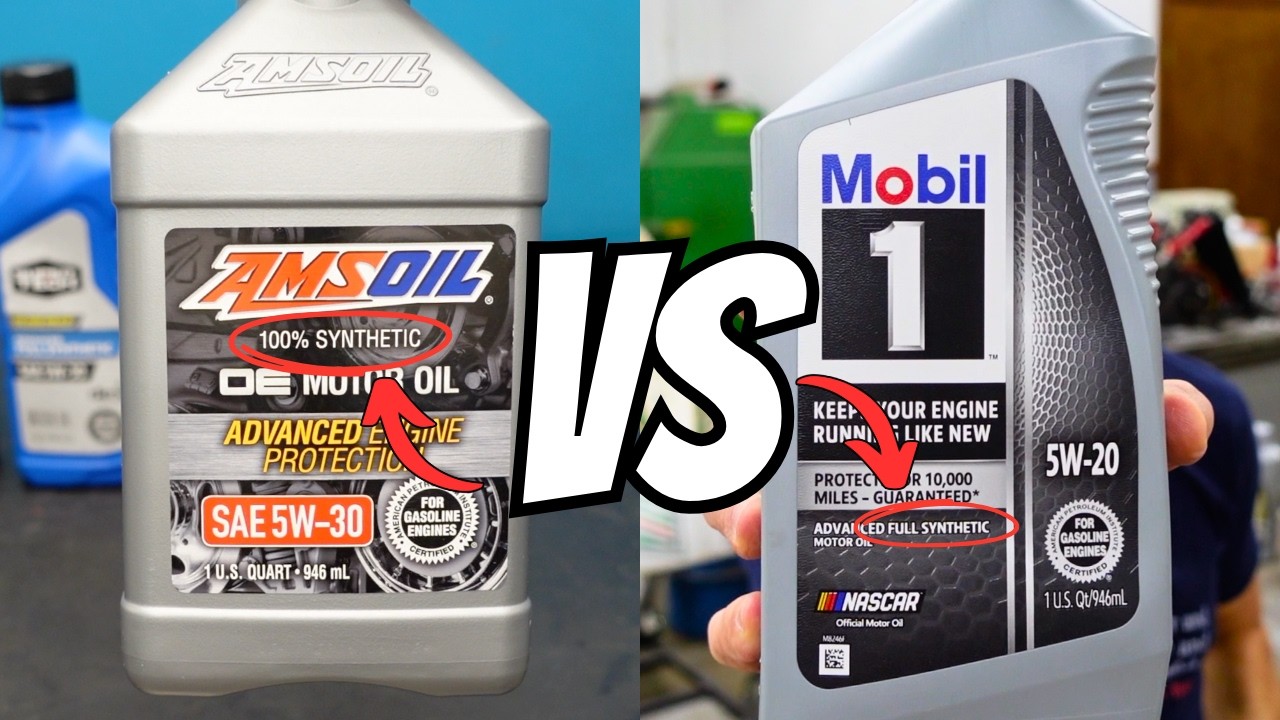 100% Synthetic Oil: SCAM or SCIENCE? The Science Is Simple, But The Answer Might Require A Deep Dive  With The Motor Oil Geek!